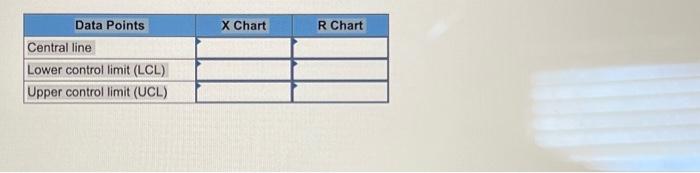 (Leave no cells blank - be certain to enter " 0 "