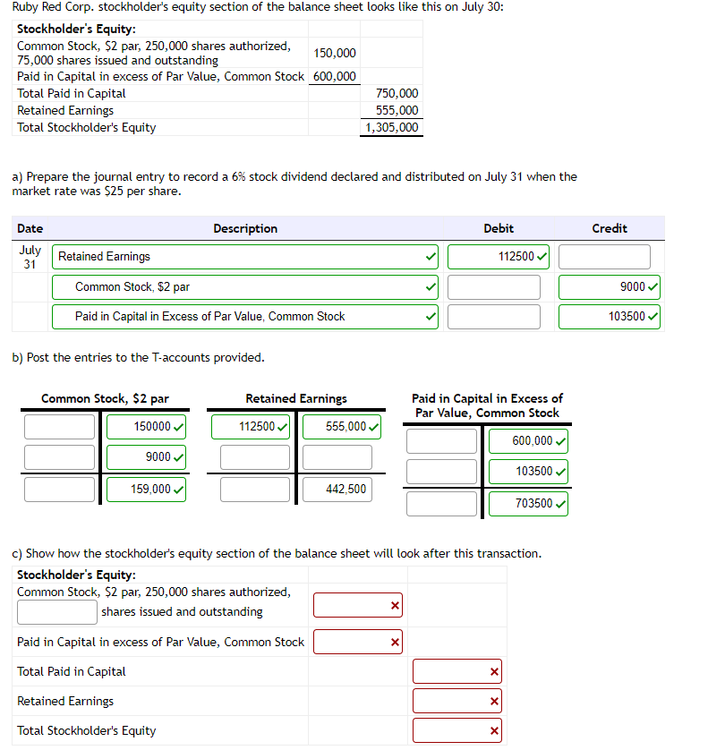  Ruby Red Corp. stockholder's equity section of the balance sheet looks