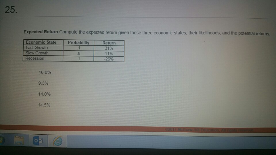  25 Expected Return Compute the expected return given these three economic
