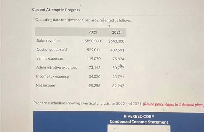 ir has all the info Current Attempt in Progress Operating data