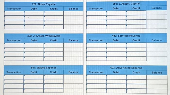 equipment with a value of $6,500, and $68,000 of drafting equipment to
