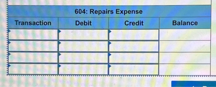 launch the company. b. The company purchased land worth $51,000 for an