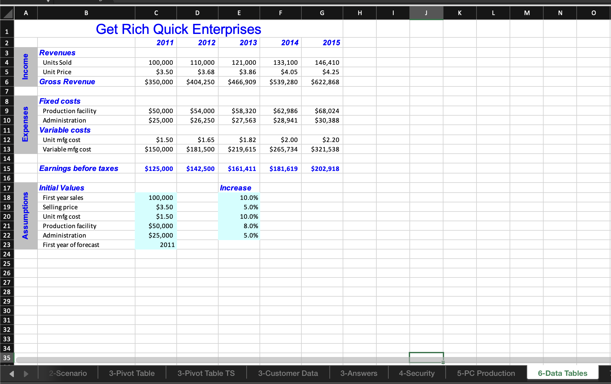  6) Data Tables Review the worksheet labeled 6-Data Tables (This is