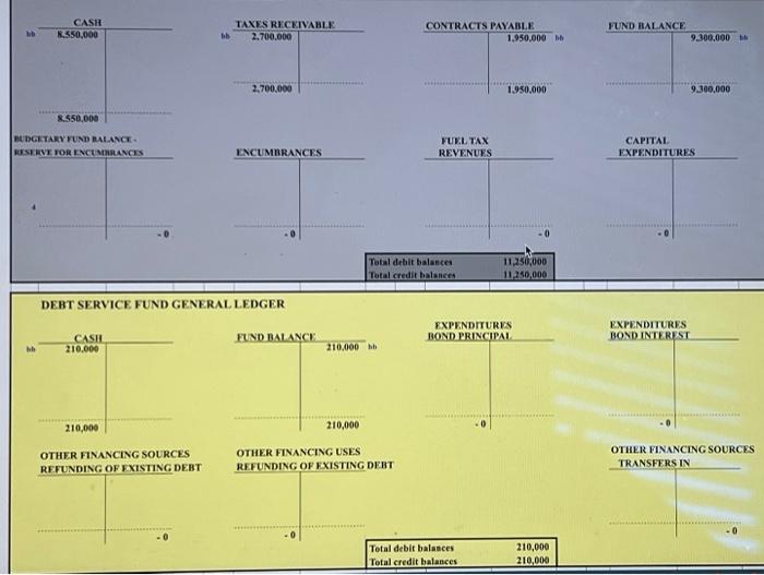 is collected by private gas stations and remitted in the following month