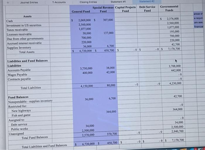fuel taxes were remitted to the State totaling $23,600,000, including the amount