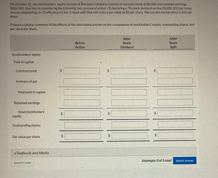 Unit 8 Assignment Q5 On October 31, the stockholders' equity section of