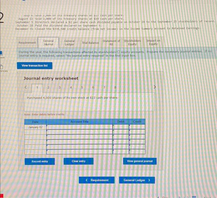 Smith Corporation reports the following components of stockholders' equity on January 1.