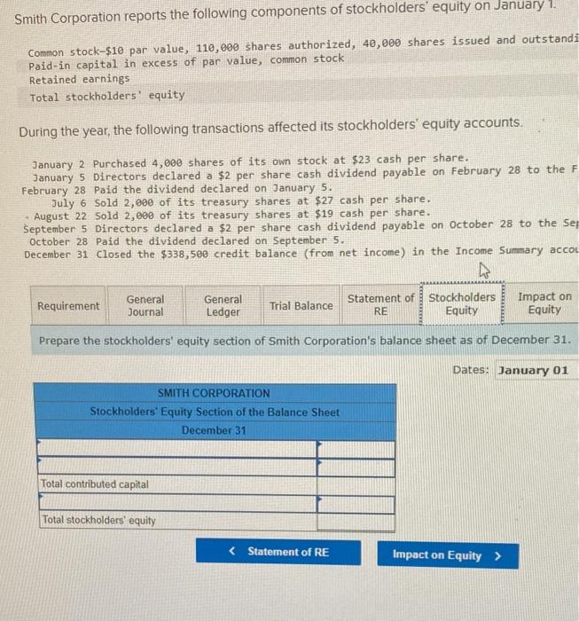 Paid-in capital in excess of par value, common stock Retained earnings Total