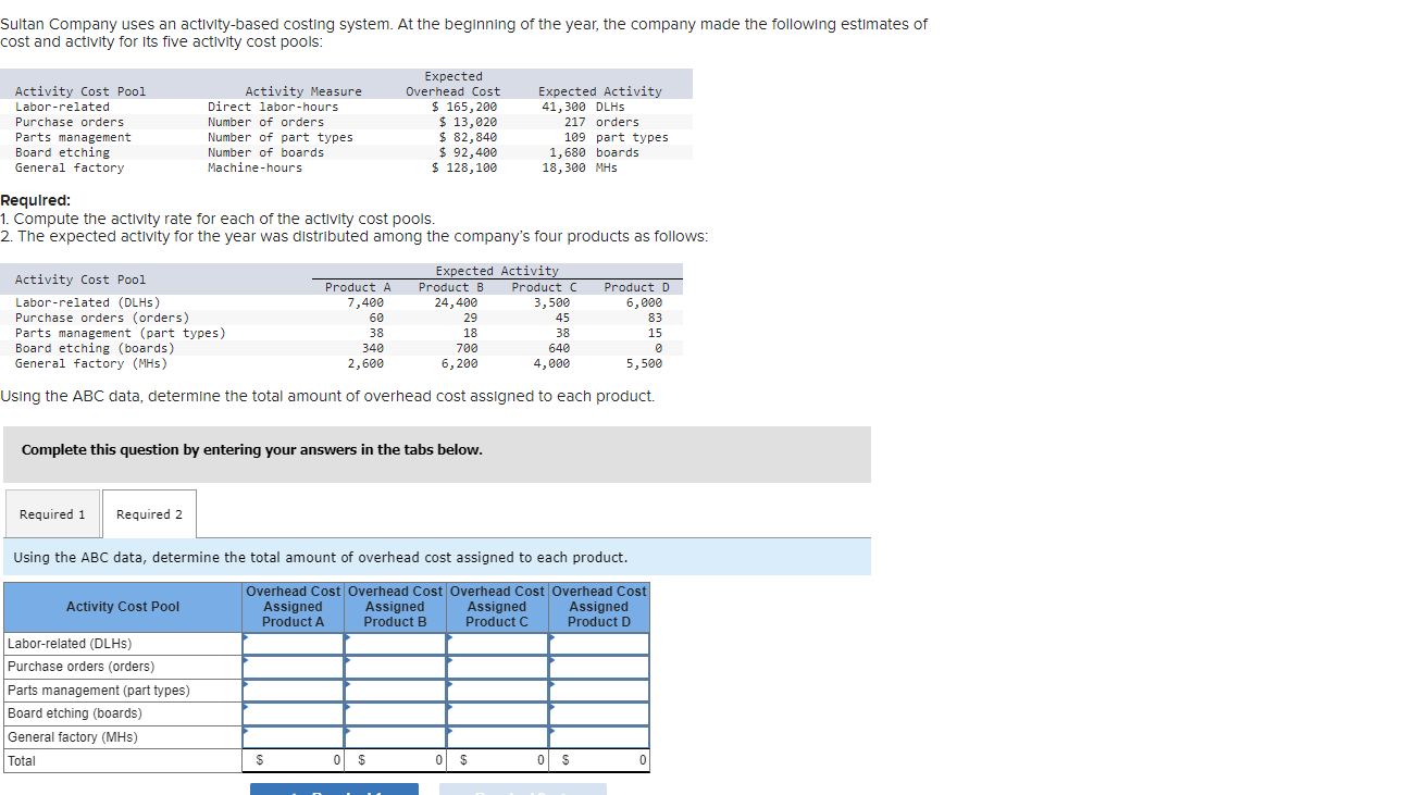  Sultan Company uses an activity-based costing system. At the beginning of