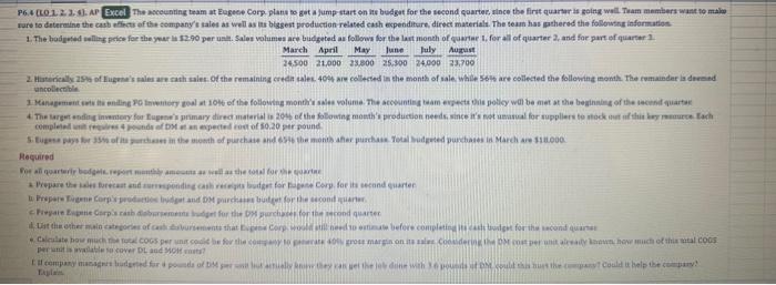 please help ancolictibli Recuired Required For all quarterly budgets, report monthly amounts