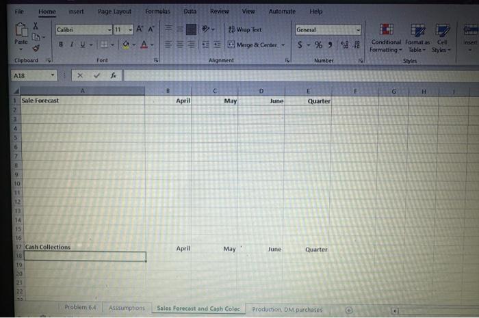 forecast and corresponding cash receipts budget for Eugene Corp. for its second