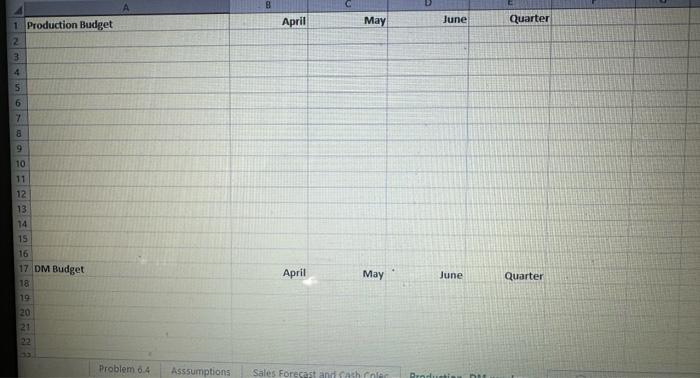quarter. b. Prepare Eugene Corpi's production budget and DM purchases budget for