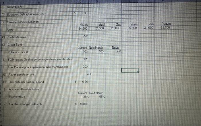the second quartor. c. Prepare Eugene Corpis cash disbursements budget for the