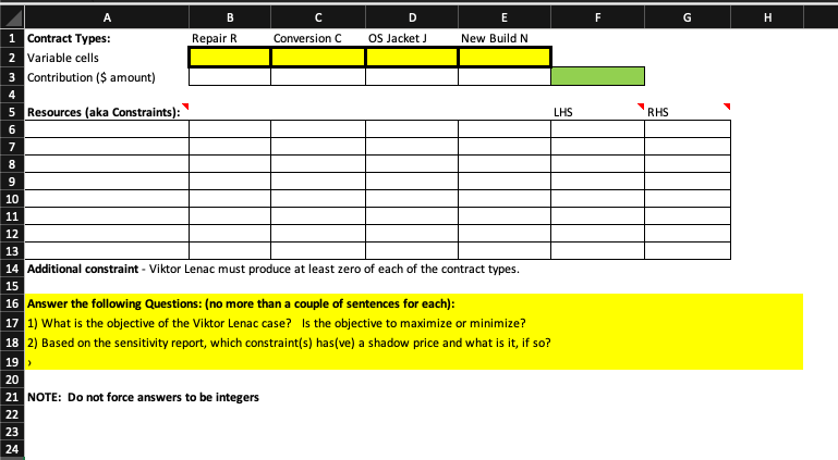Use excel template to complete Linear Programming problem (Solver) Include Answer and