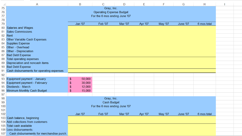 (a fictional company). This project must include: Sales Forecast and Budget.......... Cash