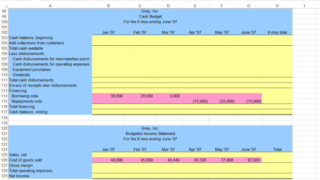 Receipts budget................ Purchase budget........................ Cash Purchases Disbursements budget..... Operating Expense budget...... Summary