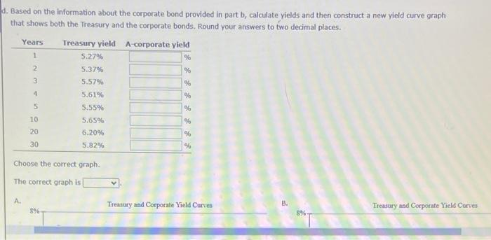 Curves 604938.10x a. What effect would each of the following events likely