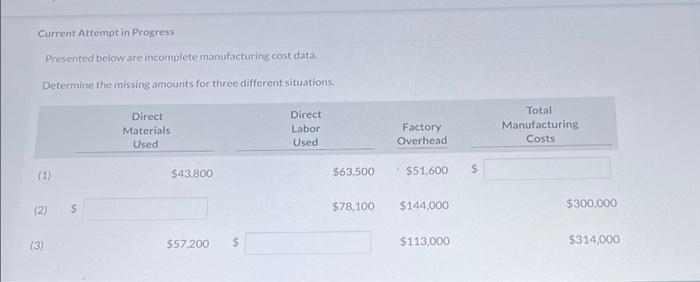  Current Attempt in Progress Presented below are incomplete manufacturing cost data.