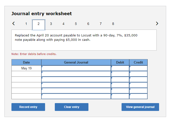 May 19 Replaced the April 20 account payable to Locust with a