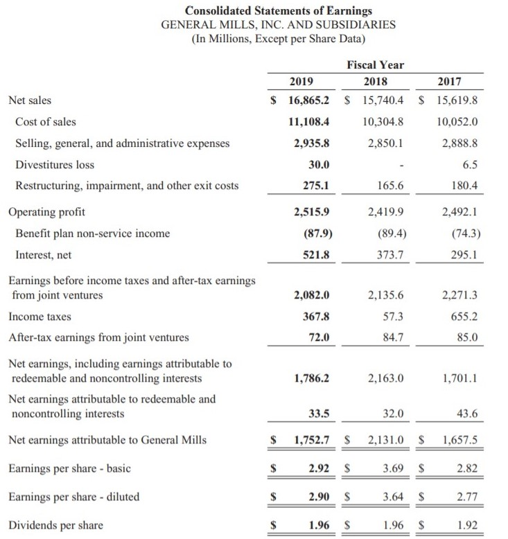 tolerance for risk, so have narrowed your selection down to two, long-time