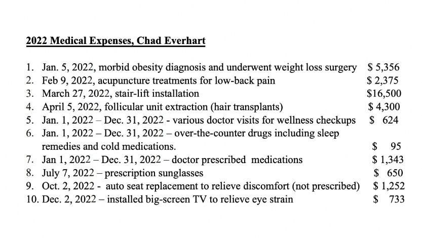 In addition to his work as a geologist, in 2021, Chad and