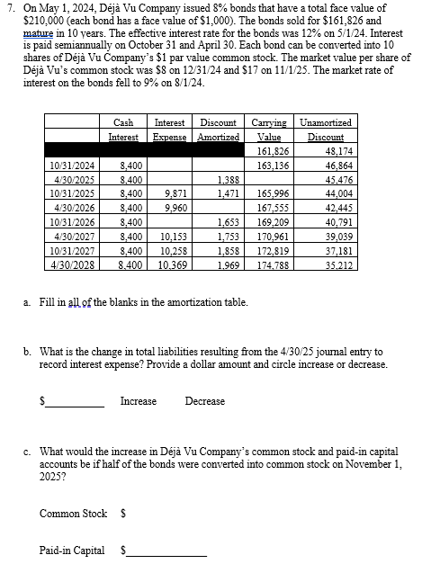  On May 1,2024, Dj Vu Company issued 8% bonds that have
