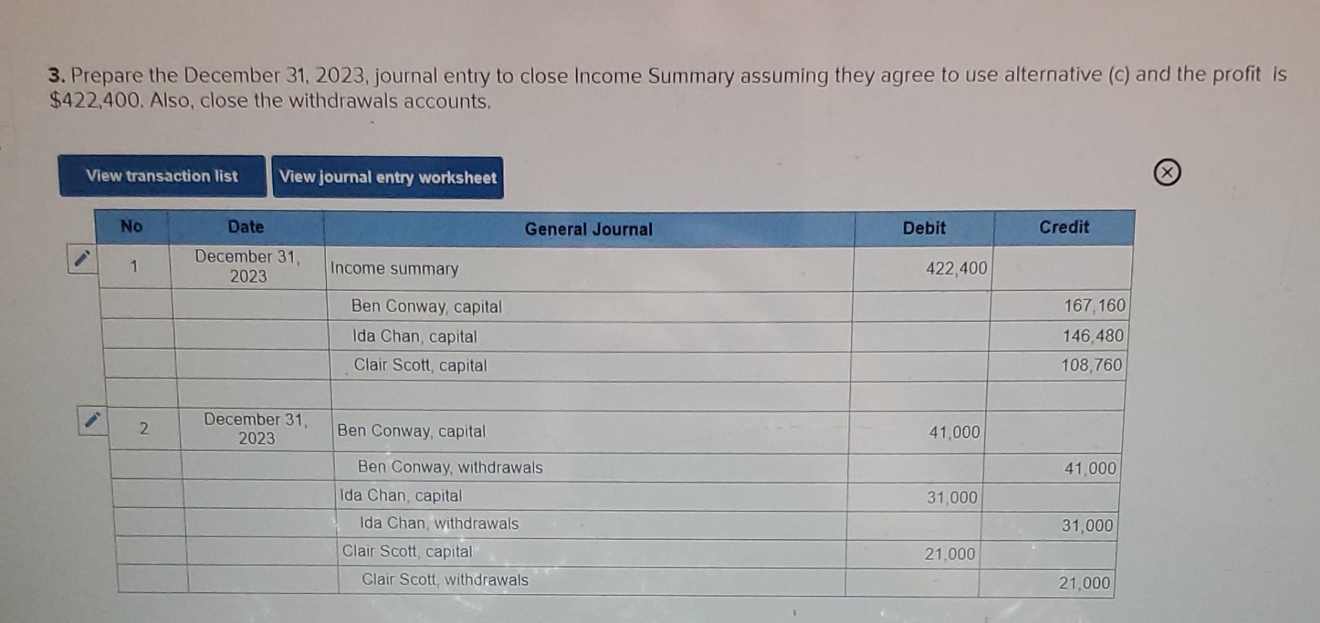 They anticipate annual profit of $422,400 and are considering the following alternative
