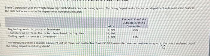 Saada Corporation uses the weighted average method in its process costing system.