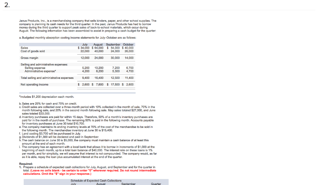 accumulated interest at the end of the quarter. 1. Prepare a schedule