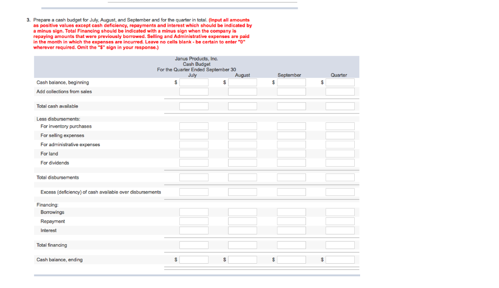 response.) Schedule of Expected Cash Collections Cash sales Sales on account: May