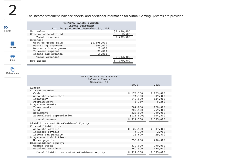 The income statement, balance sheets, and additional information for Virtual Gaming Systems