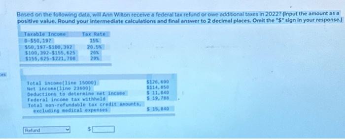  Based on the following data, will Ann Wilton receive a federal