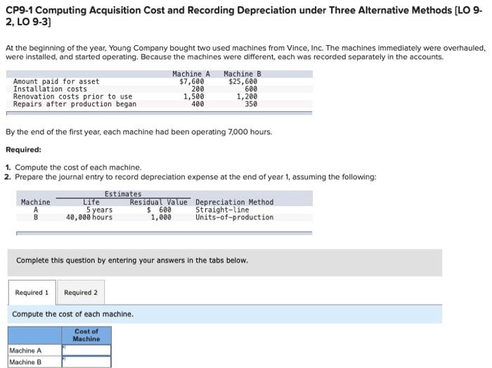  CP9-1 Computing Acquisition Cost and Recording Depreciation under Three Alternative Methods