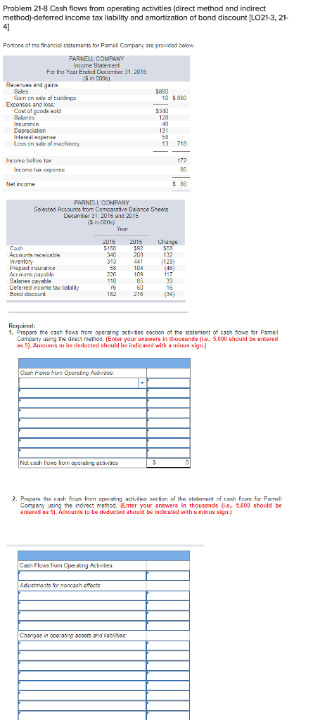 Problem 21-8 Cash flows from operating activities (direct method and indirect