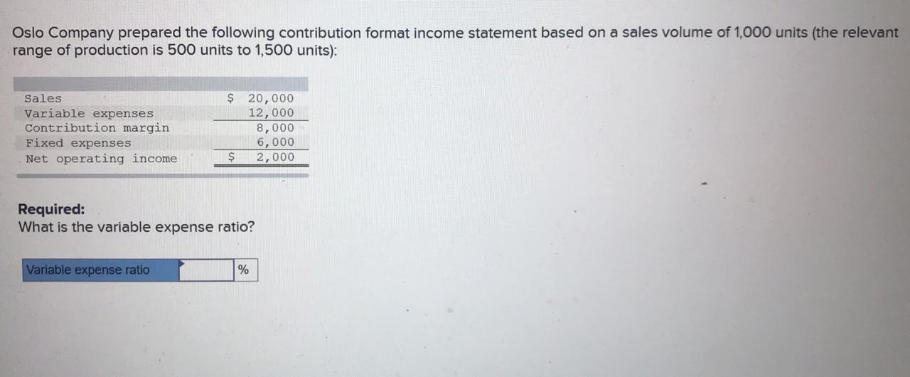 Company prepared the following contribution format income statement based on a sales