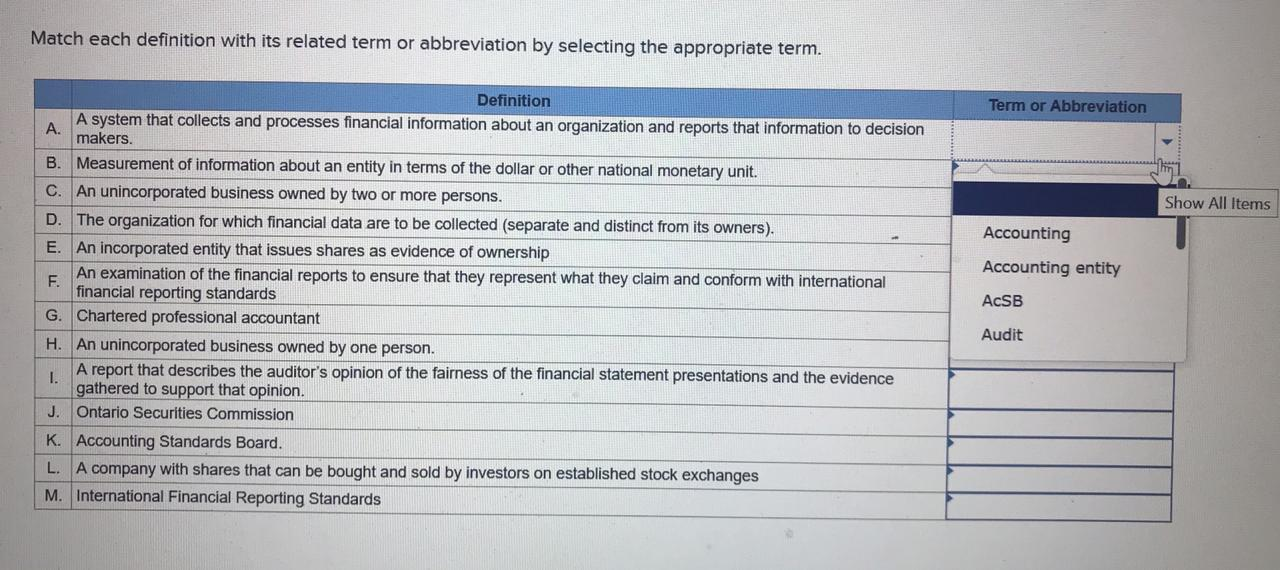 to 1,500 units): Sales Variable expenses Contribution margin Fixed expenses Net operating