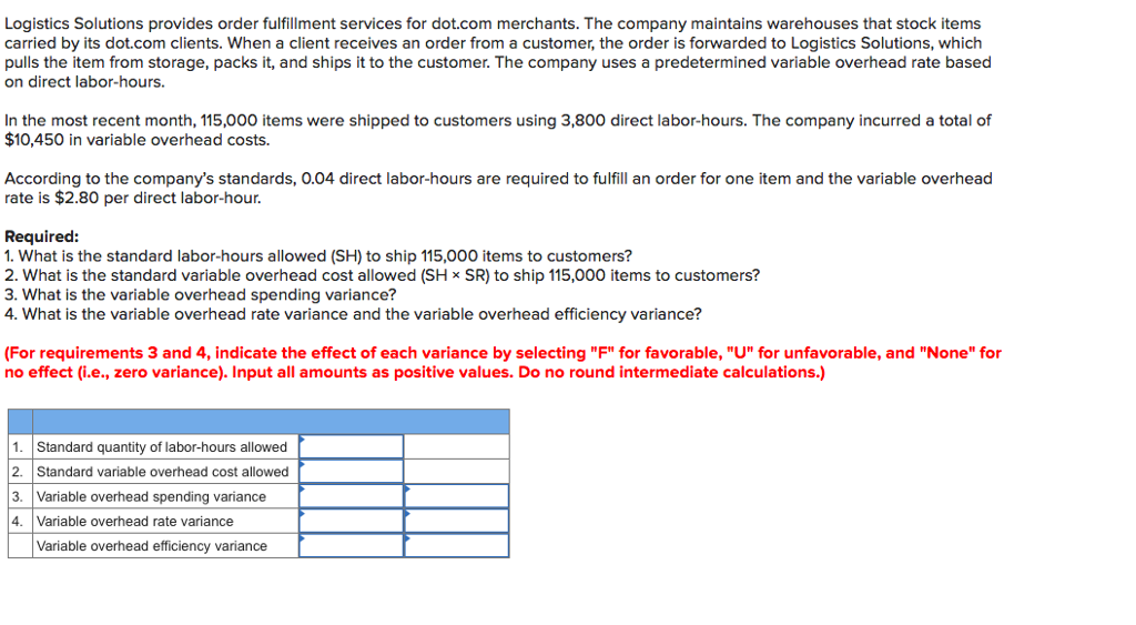 Logistics Solutions provides order fulfillment services for dot.com merchants. The company maintains