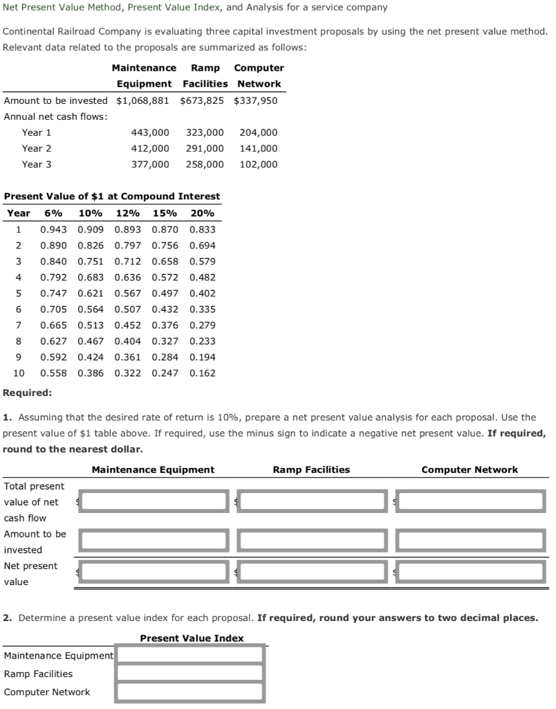 Net Present Value Method, Present Value Index, and Analysis for a