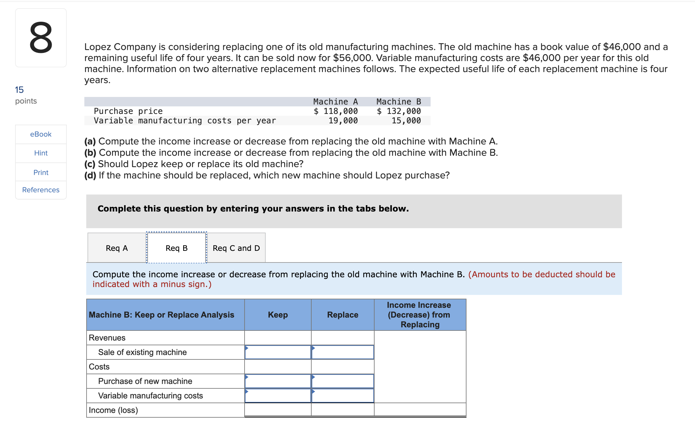replacing one of its old manufacturing machines. The old machine has a