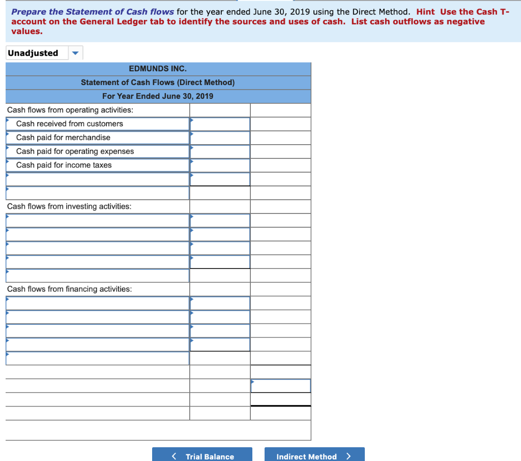 100 Equipment 140,000 Accum. depreciation-Equipment (36,000) Total assets $392,100 Liabilities and Equity