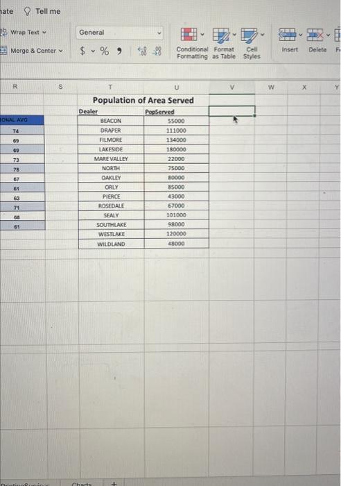 will need to perform this calculation and add it to the existing