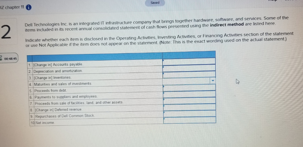  IZ chapter 11 Saved Dell Technologies Inc. is an integrated IT