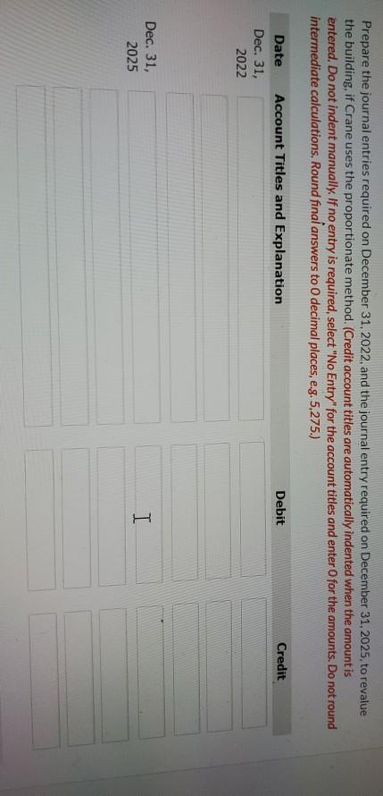 appraised at $265.000, and on December 31, 2025, its fair value is