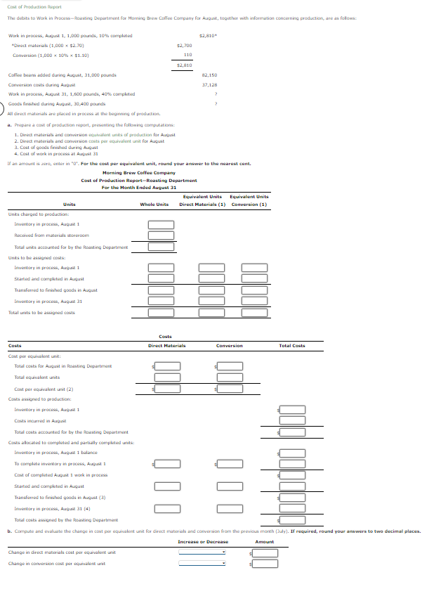  Cest of Preduction fospert