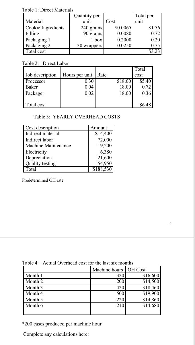 it. Your information: 1. Your company produces sandwich cookie snack packs. There