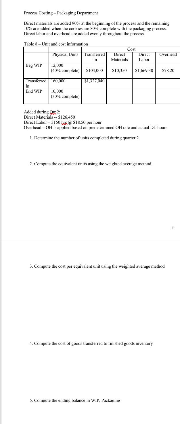 preps and mixes the ingredients into the cookie and the filling. The