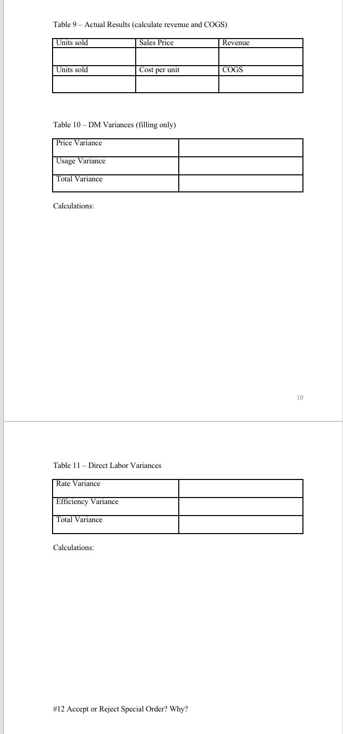 second process shapes, forms and bakes the cookies. The third process packages