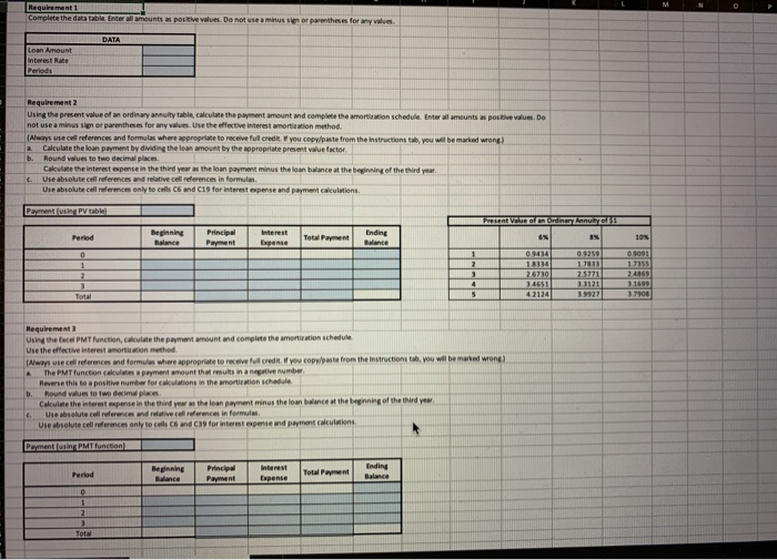 values. Do not use a minus sign or parentheses for any values.