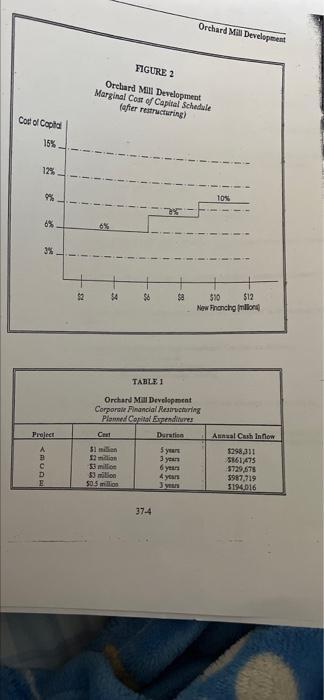 commentiem divide lead in this process och pal ol Tal Tele orc