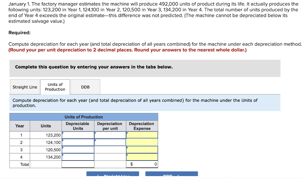 estimates the machine will produce 492,000 units of product during its life.